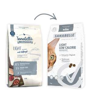 Sanabelle Light with poultry (Санабелль Лайт с птицей) НОВАЯ УПАКОВКА корм для кошек, 0.4кг