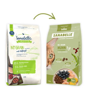 Sanabelle No Grain (Санабелль Беззерновой с курицей НОВАЯ УПАКОВКА) - корм для кошек+ подарок, 0.4кг