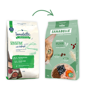 Sanabelle Sensitive with poultry (Санабелль Сенсетив с курицей) НОВАЯ УПАКОВКА - корм для кошек+игрушка, 0.4кг