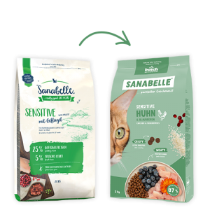 Sanabelle Sensitive with poultry (Санабелль Сенсетив с курицей) НОВАЯ УПАКОВКА - корм для кошек+игрушка, 0.4кг