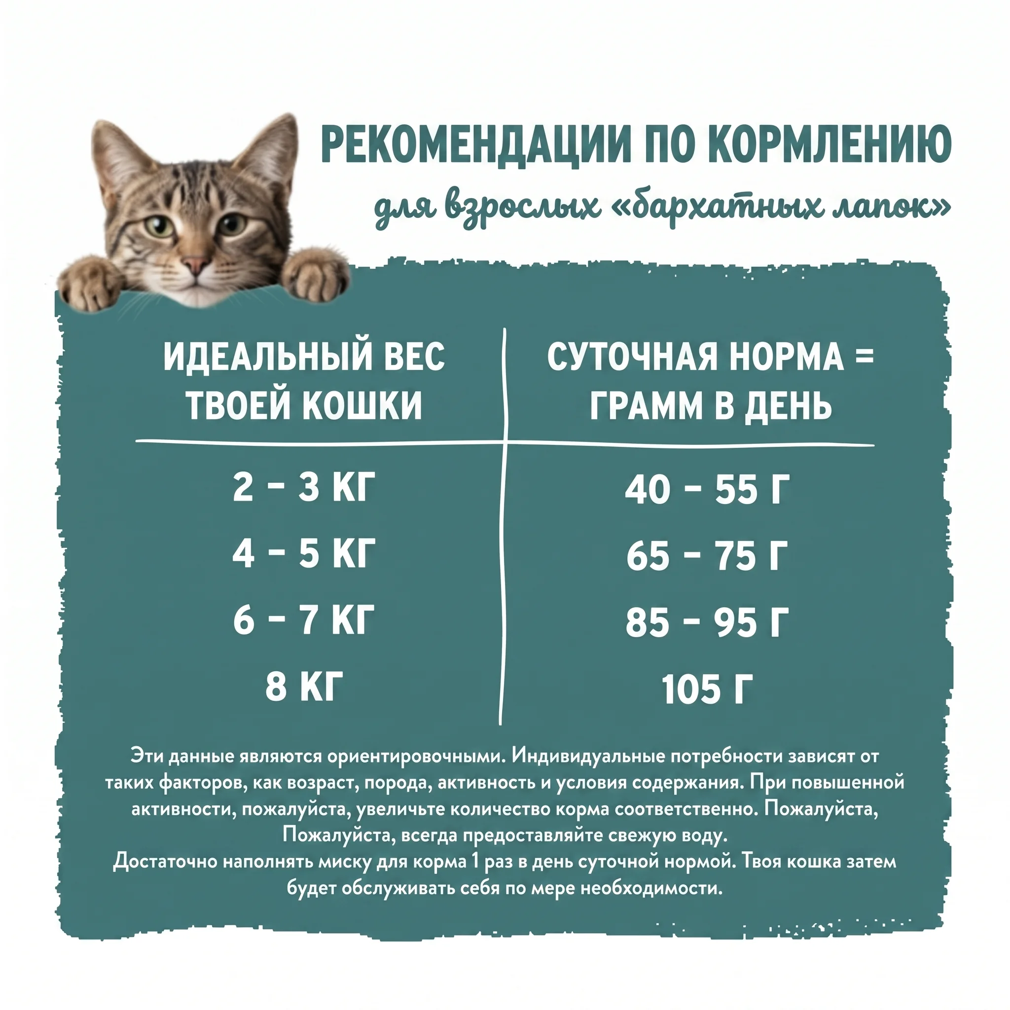Sanabelle Classic Adult с лососем